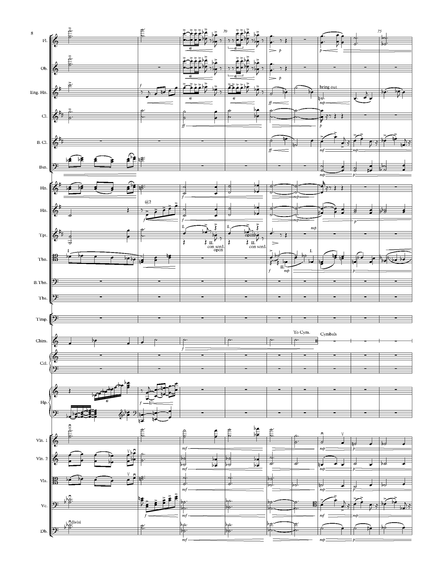 Youth and Religion from Due Sorelle